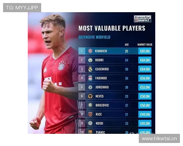 罗德里 vs 基米希:全能后腰的战术角色与比赛影响力差异 罗德里 vs 基米希:全能后腰的战术角色与比赛影响力差异