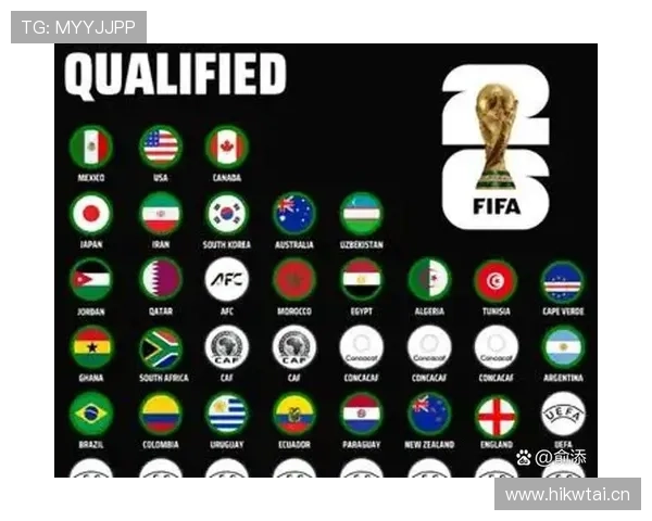 2026世界杯小组赛输一场还有机会晋级吗